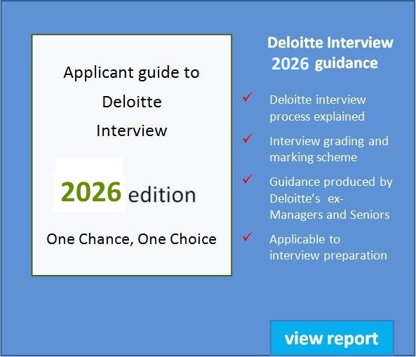 DELOITTE_Partner_INTERVIEW_QUESTIONS_2026_DOWNLOAD